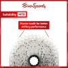Shimano Deore CS-M5100 11 Speed Cassette