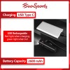 ESLNF Bicycle Rechargeable Front Light EH800