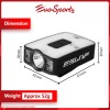 ESLNF Intelligent Head Lamp