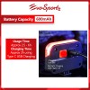 Bicycle Solar Tail Light FY-1829