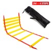 2M- 4 Steps